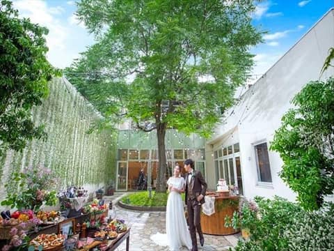 60名様以上の通年プラン