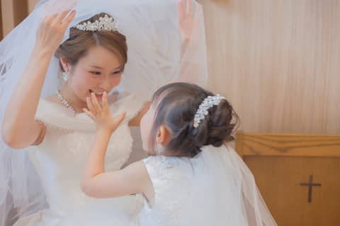 Wedding Photo Plan